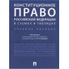 Конституционное право РФ в схемах и таблицах. Е.А.Абаева
