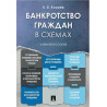 Банкротство граждан в схемах. Учебное пособие. К.Б. Кораев.