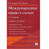 Международное право в схемах.Уч.пос.-2-е изд.-М.:Проспект,2020.